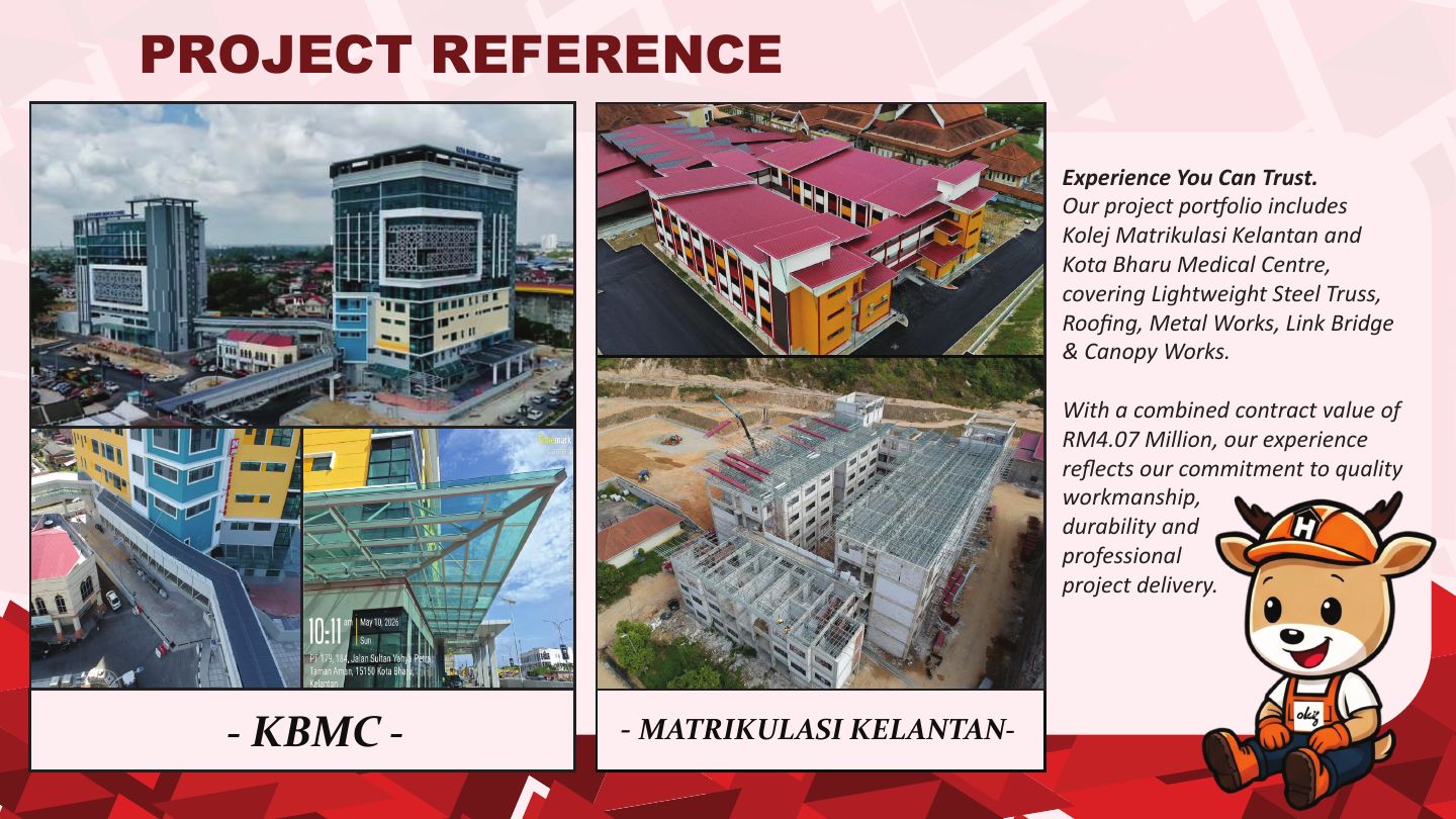 Projects — KBMC & Matrikulasi Kelantan