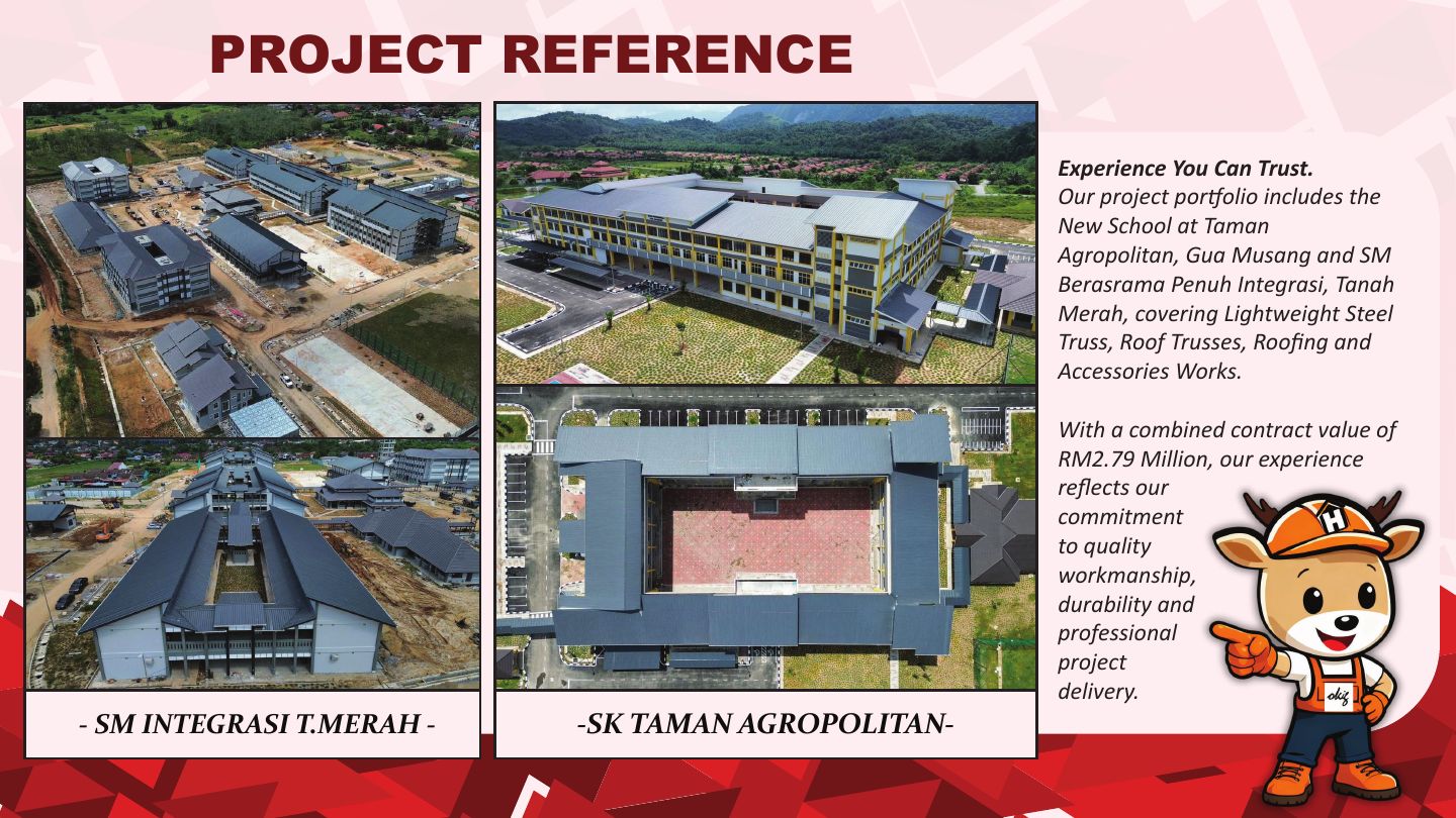 Projects — SM Integrasi & SK Agropolitan
