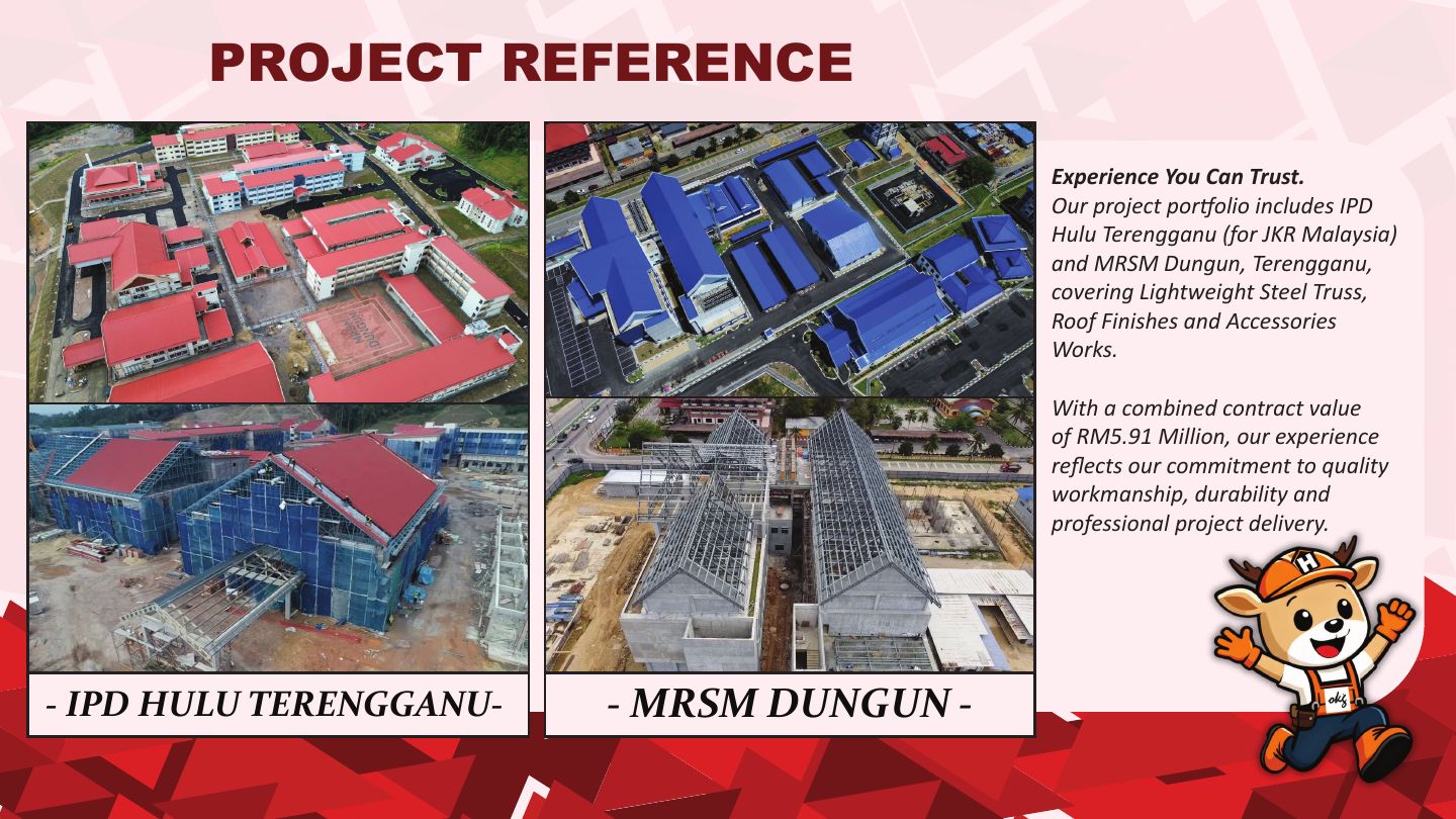 Projects — IPD Hulu Terengganu & MRSM Dungun
