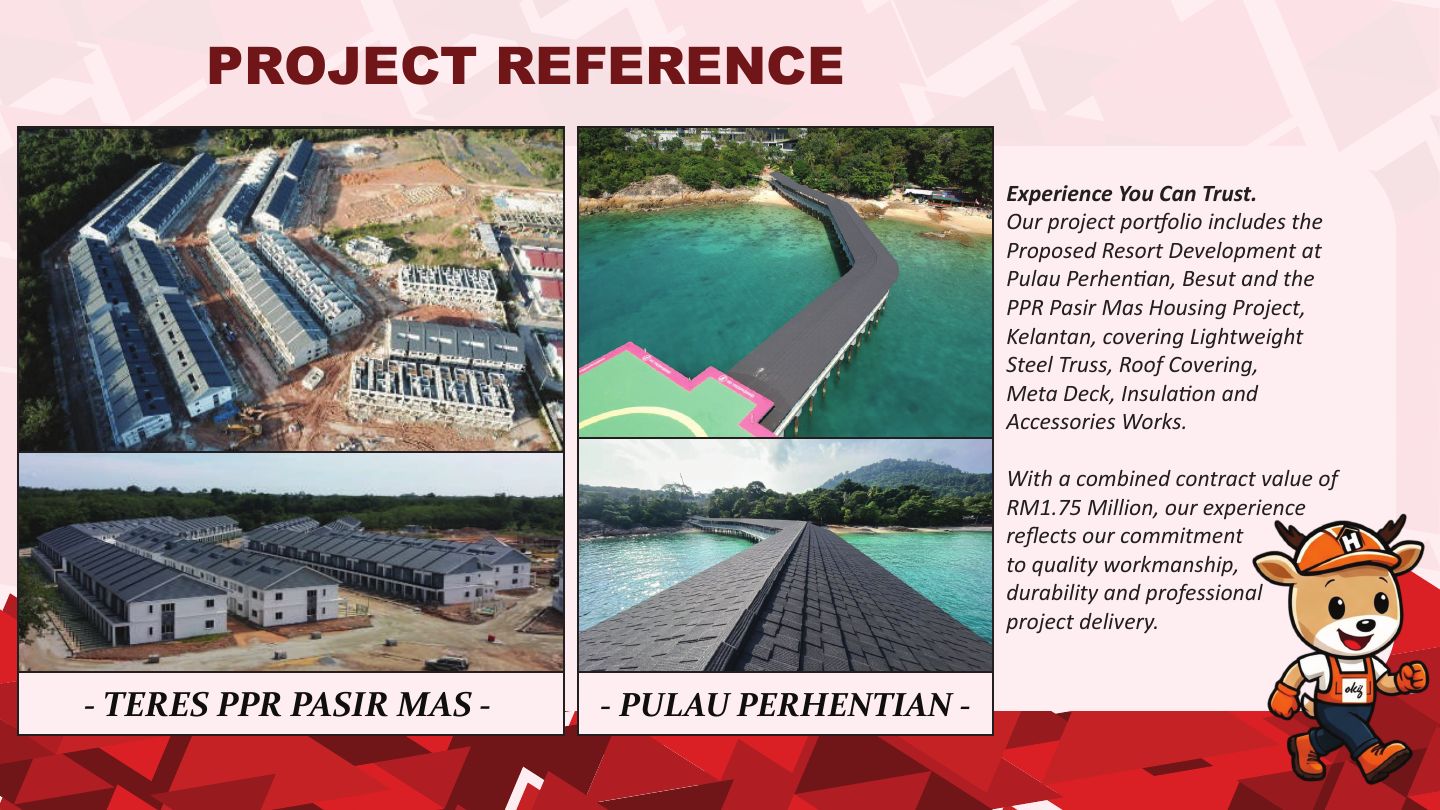 Projects — Teres PPR Pasir Mas & Pulau Perhentian