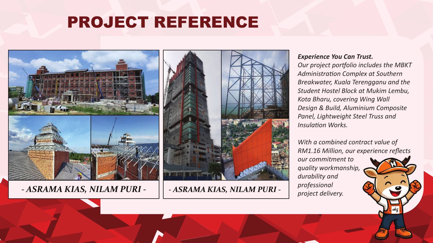 Projects — Asrama Kias, Nilam Puri