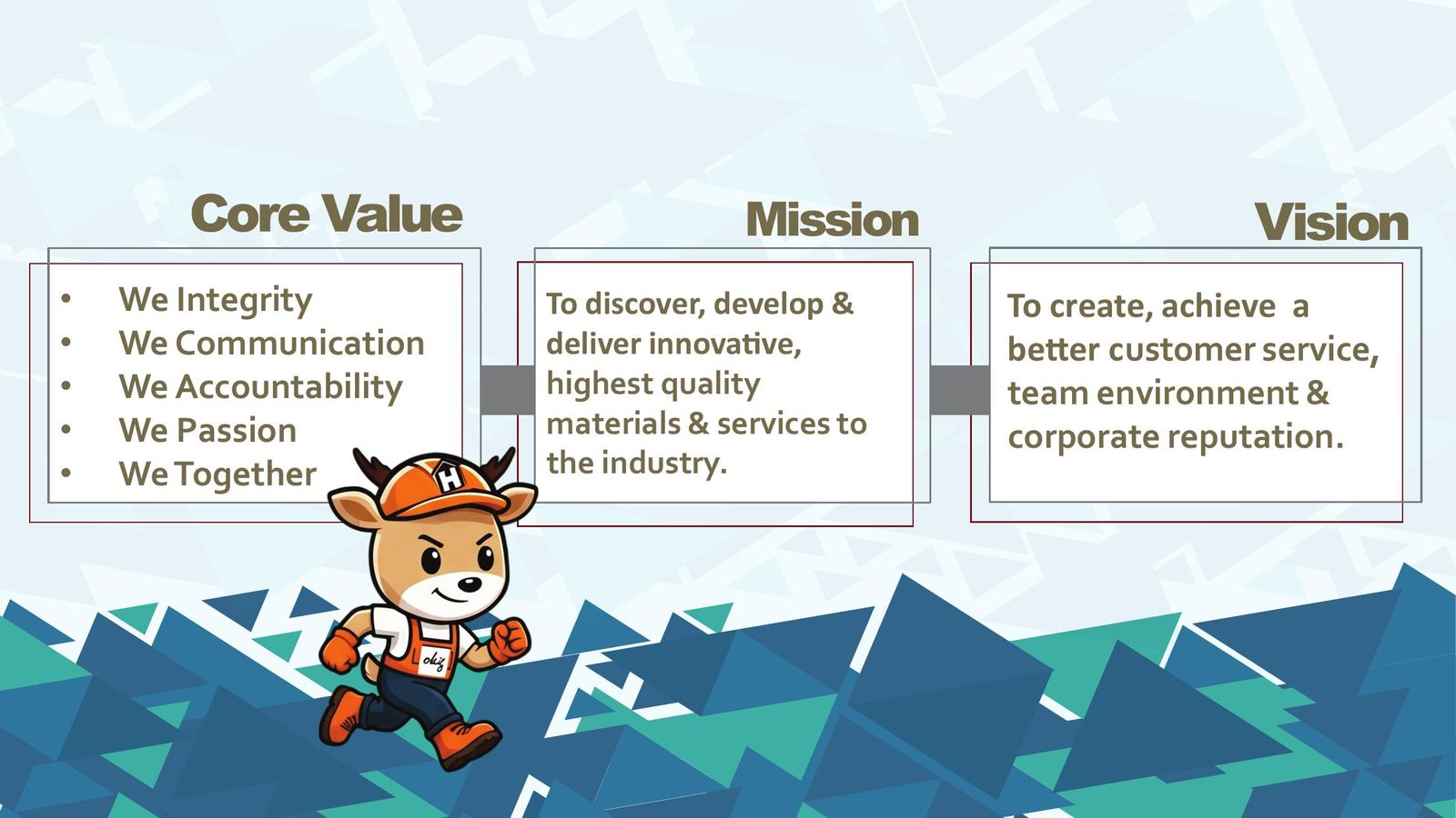 Our core values, mission and vision