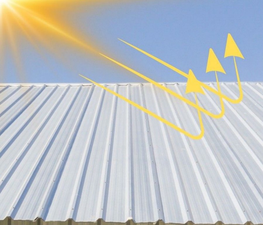 Heat Reflective Coating